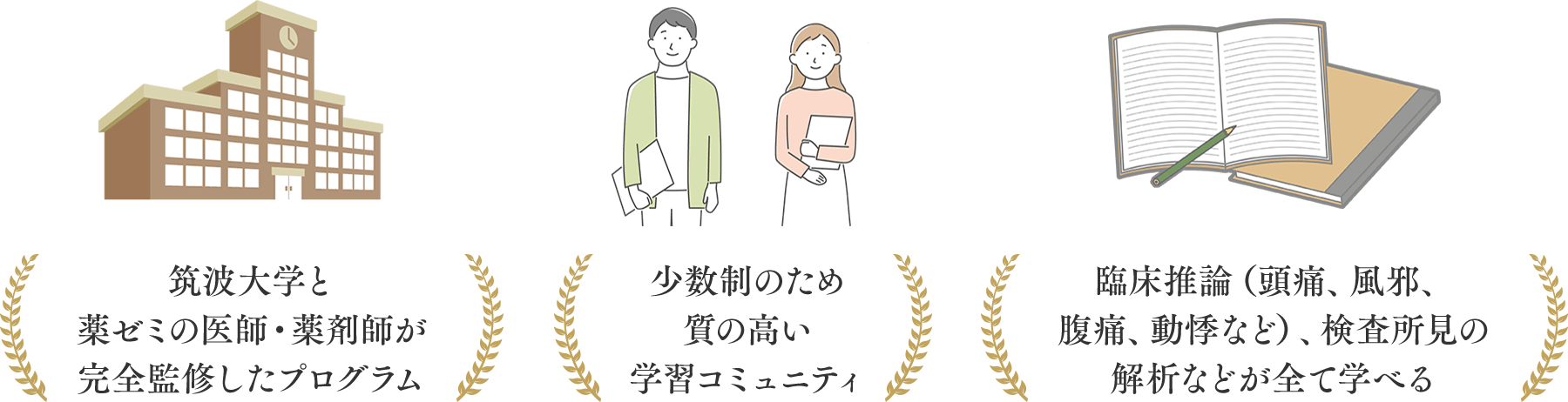 最高の学習環境